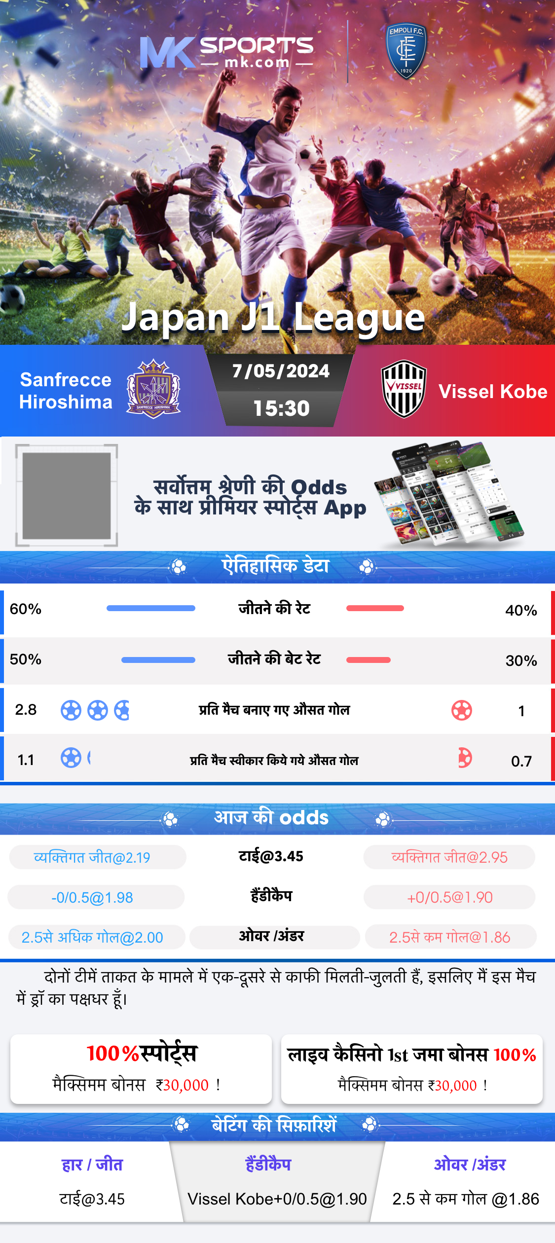 Manipur Lottery Result Today