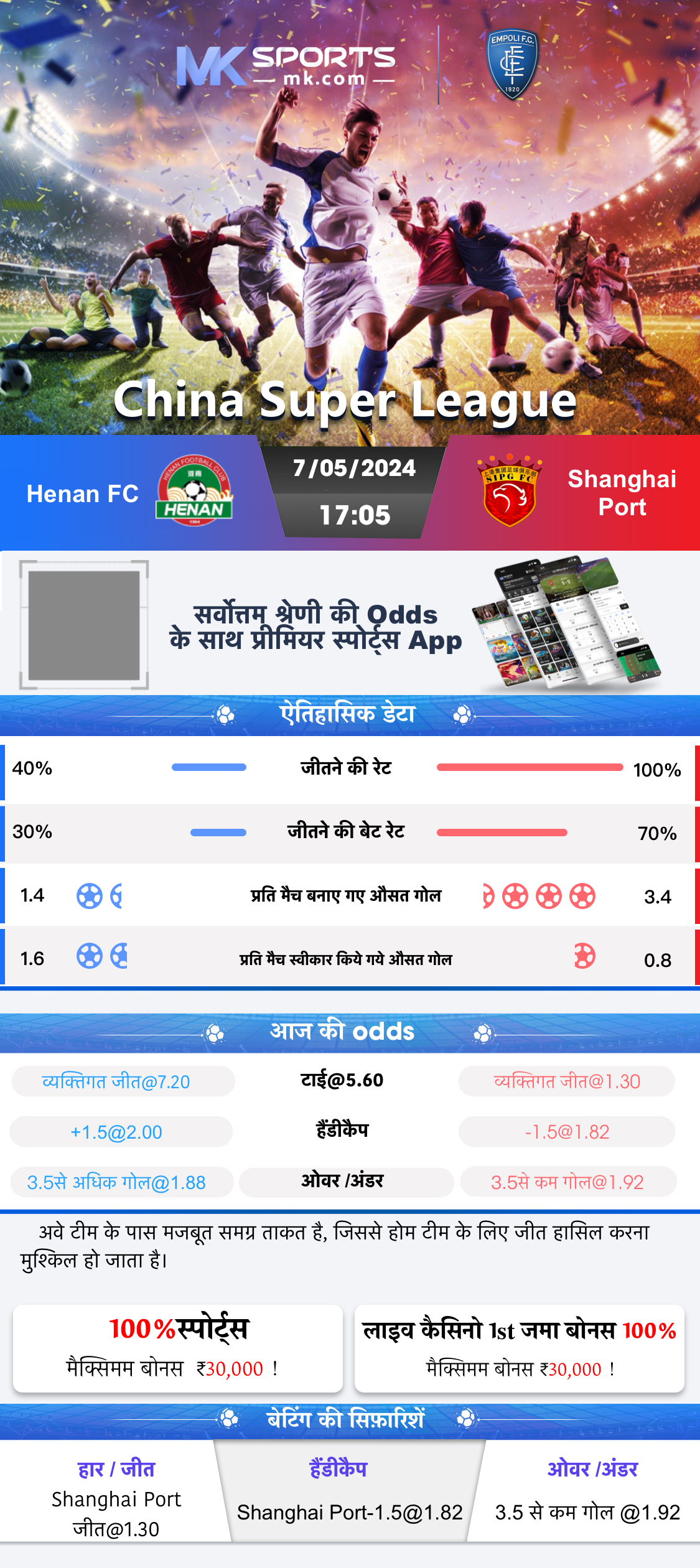 Manipur Lottery Result Today