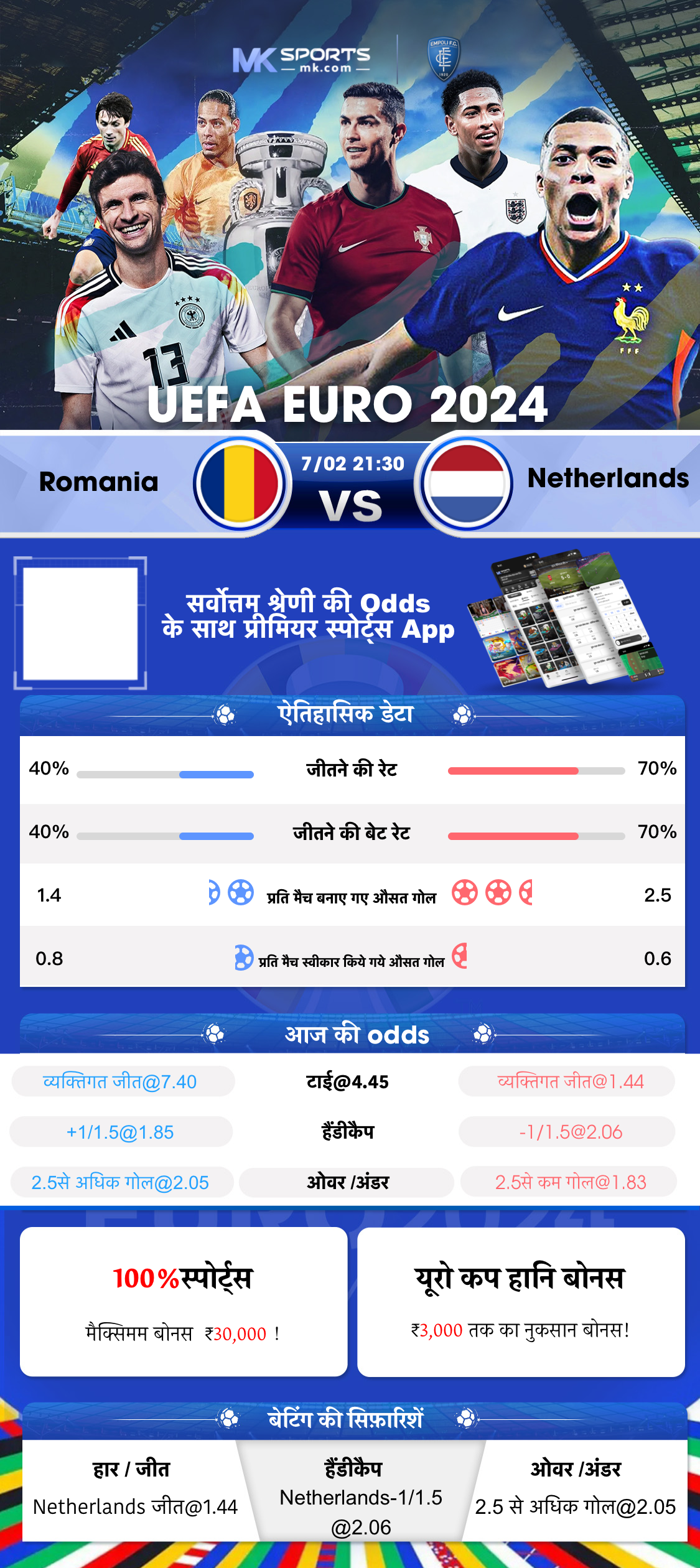 5 tarikh ke dear lottery result