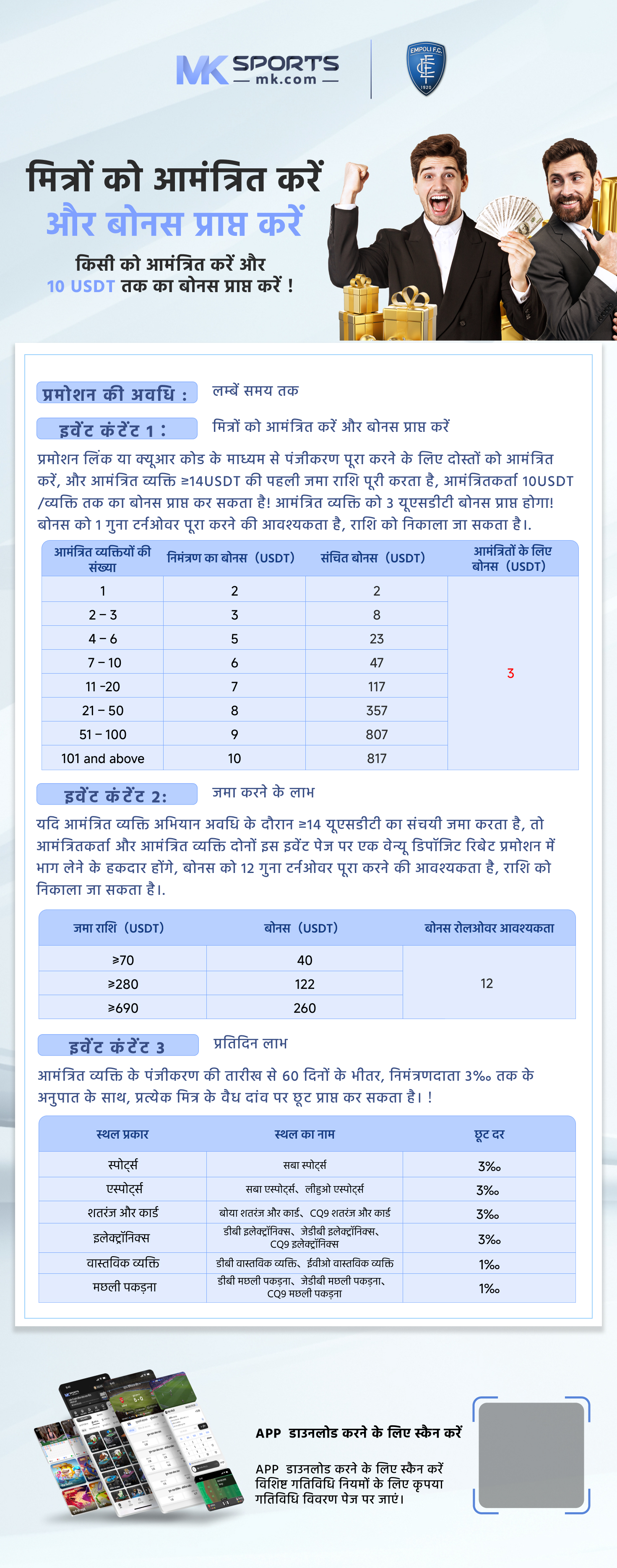 ap sadarem slot booking