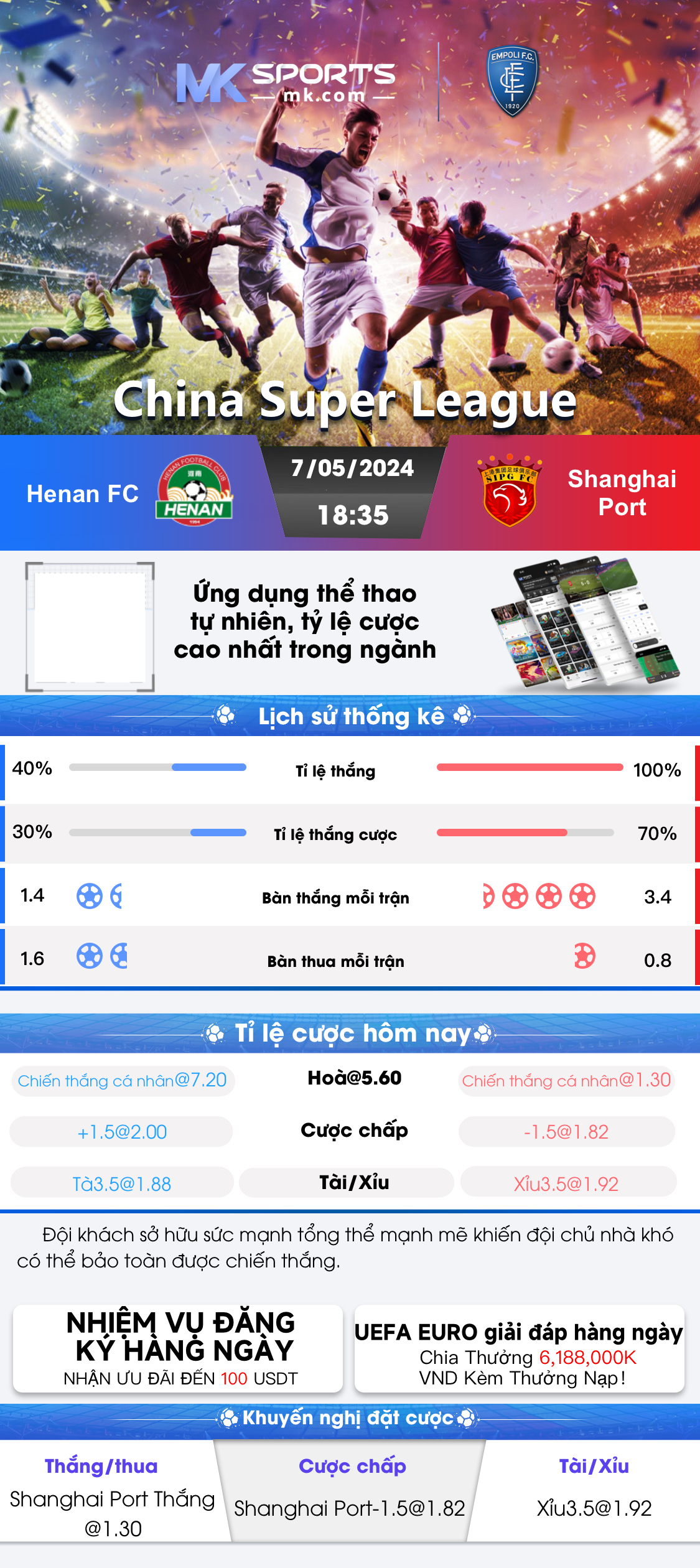 Irish Lotto Results & Winning Numbers