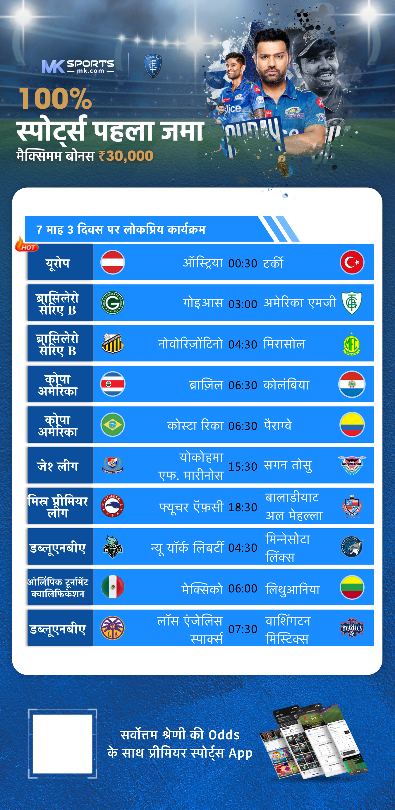 kerala lottery result w