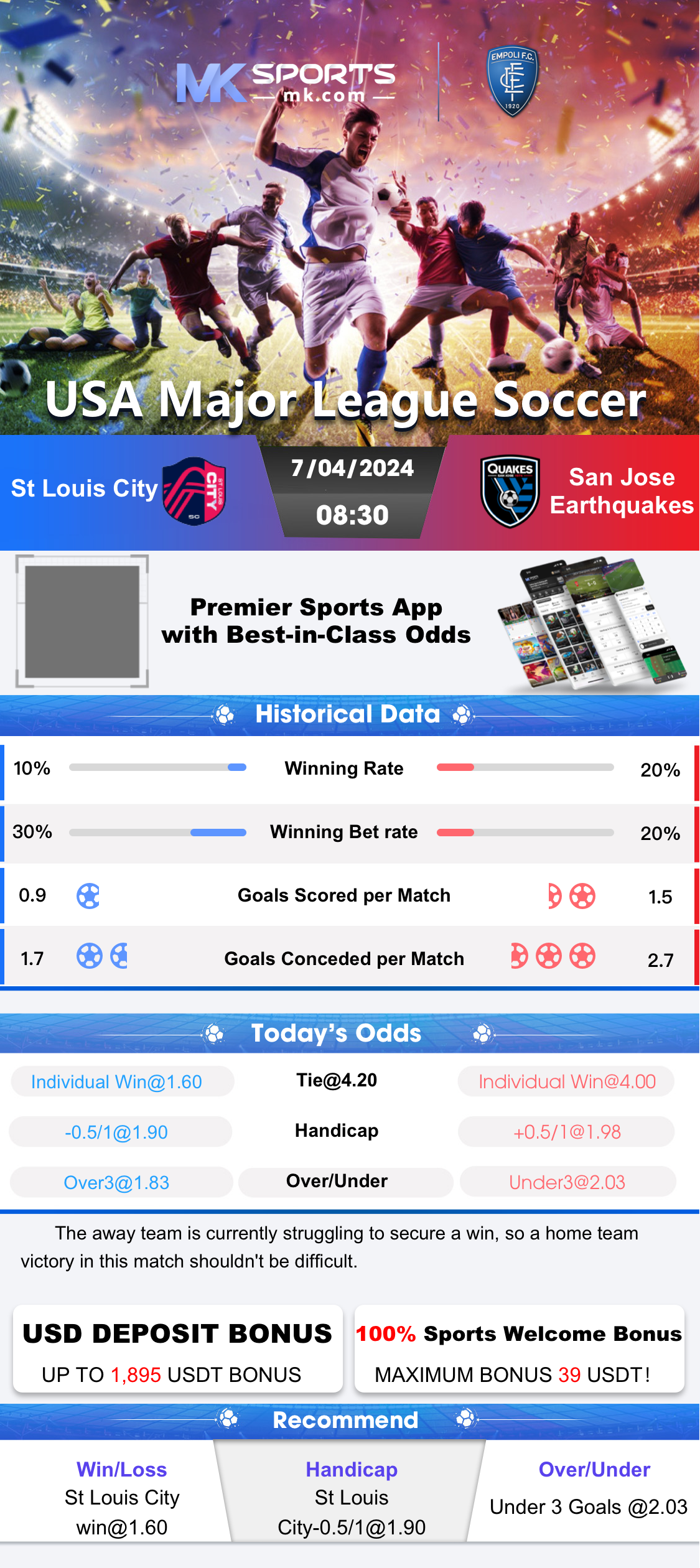 Home  Lotto Results