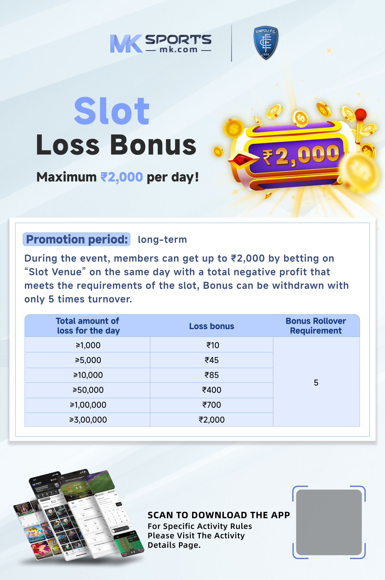 Free Lottery Daily & Weekly Results